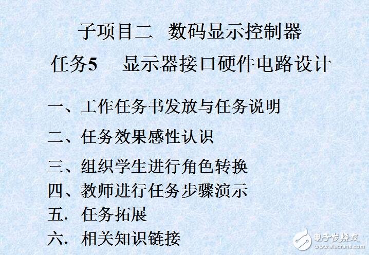 05 顯示器接口硬件電路設(shè)計(jì)-5W