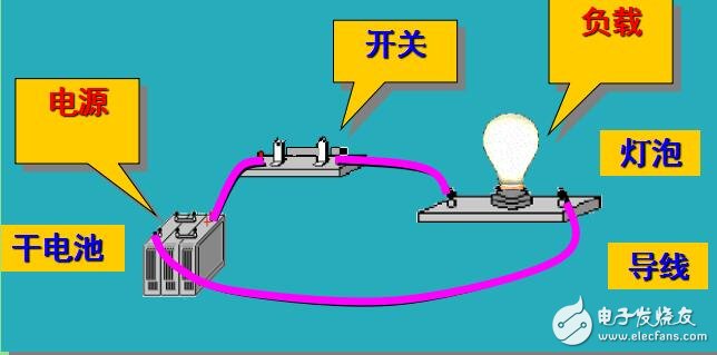 電路原理資料下載