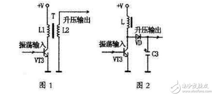 電子設(shè)計競賽報告 1252807