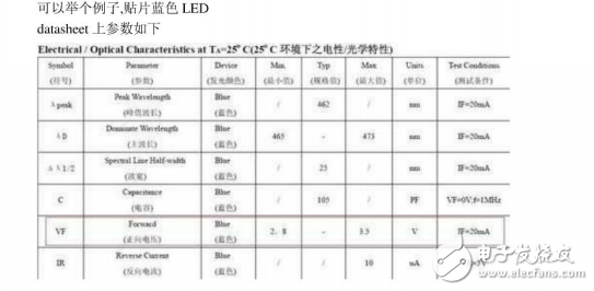 LED與限流電阻
