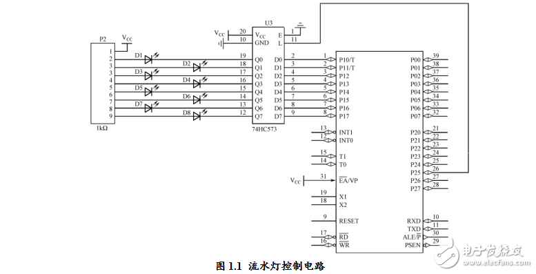 單片機(jī)實(shí)驗(yàn)指導(dǎo)書(shū)-2012