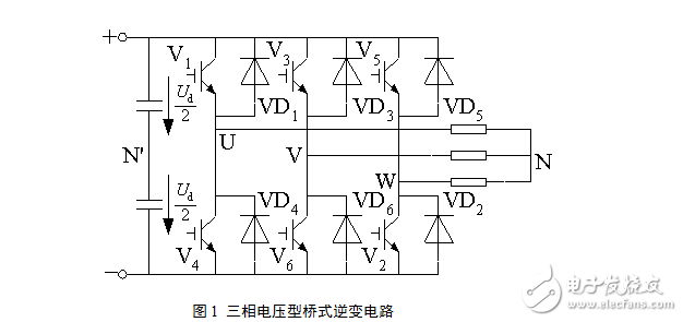 5kW三相電壓源型逆變電路設(shè)計