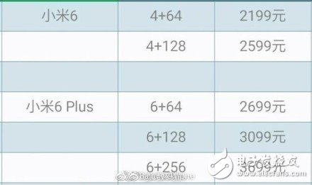 小米6多少錢？2199元起：小米6 Plus頂配賣3699元你信嗎？