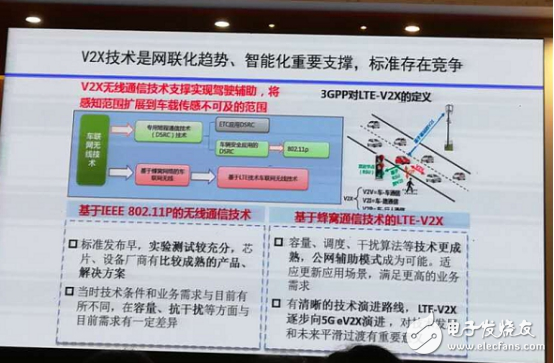 車聯(lián)網(wǎng)進(jìn)入新一輪軌道，NXP如何開跑！