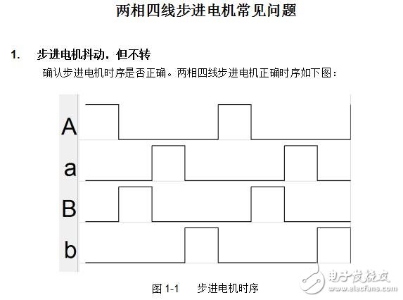 步進電機驅(qū)動控制板MT232V10資料合集V1.1