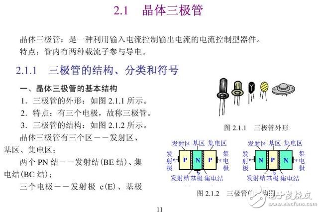 經(jīng)典三極管與場效應(yīng)管的比較