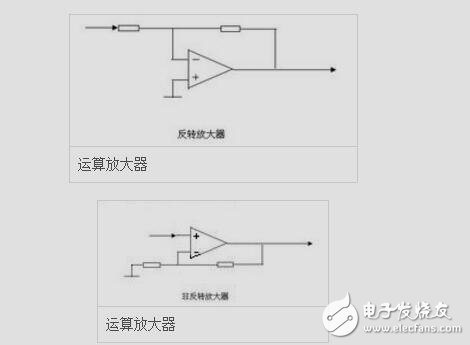 運(yùn)算放大器應(yīng)用-超全介紹-4.4M