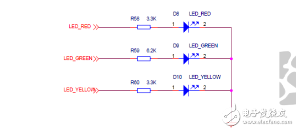 TI-F6638實驗指導(dǎo)手冊V2.1