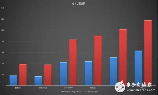 華為p10/p10plus售價雖高但值！評測：下一個千萬級爆款拍照旗艦