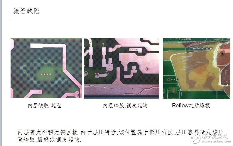內(nèi)層無銅區(qū)板設(shè)計(jì)建議