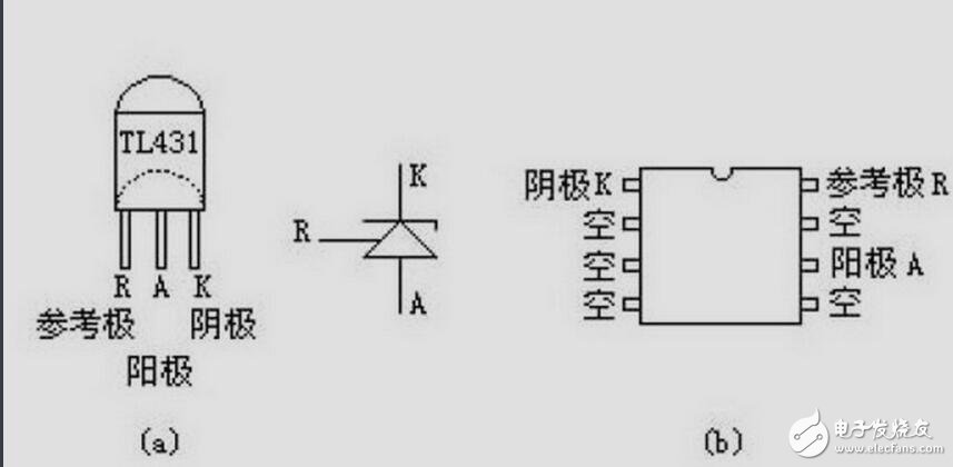 TL431是什么？TL431應用介紹