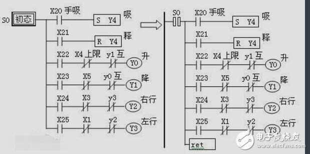 臺(tái)達(dá)PLC編程手冊(cè)