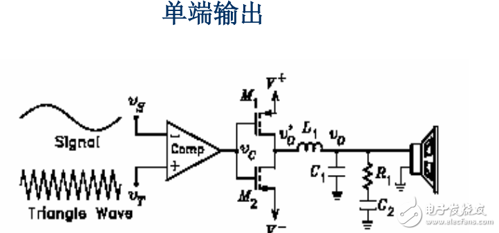 D類功放原理平板電腦手機(jī)應(yīng)用