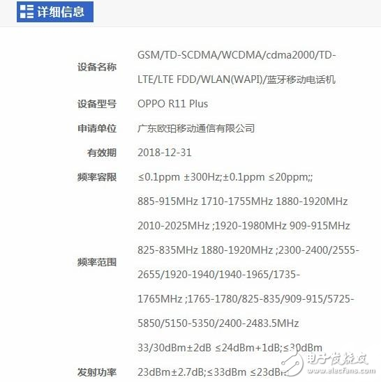 OPPO R11更多細(xì)節(jié)曝光：配置升級，處理器怒贊！