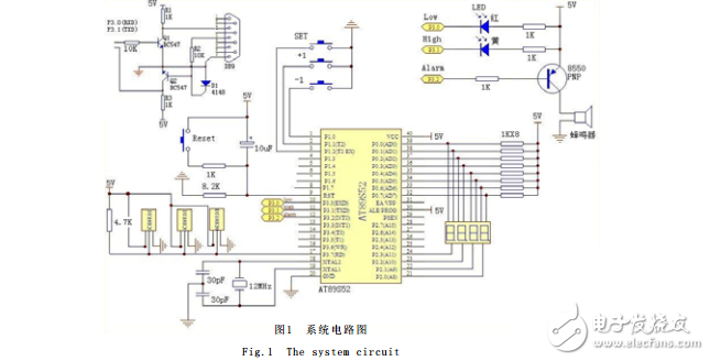 基于AT89S52和DS18B20的多點溫度檢測報警系統(tǒng)