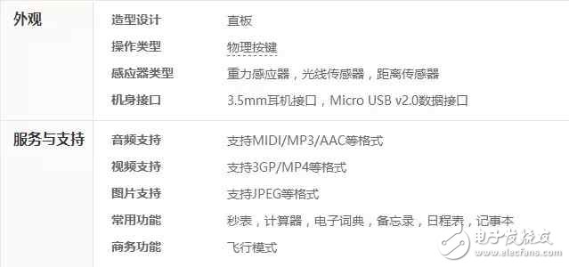 魅藍(lán)E2真機(jī)圖現(xiàn)身，小米MIX顫抖吧！