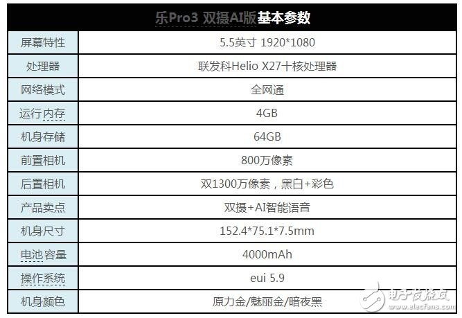 樂Pro3雙攝AI版評測：聯(lián)發(fā)科X27 能否撐起樂視手機(jī)的性價(jià)比？
