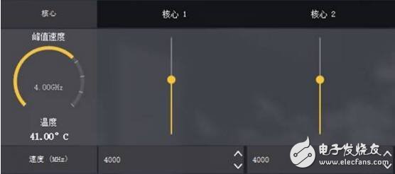 AMD銳龍5 1600X處理器評測：5系的名頭 7系的戰(zhàn)力！