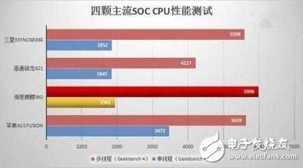 華為榮耀9什么時(shí)候上市？榮耀9渲染圖曝光：顏值創(chuàng)新高，然而配置卻無(wú)亮點(diǎn)