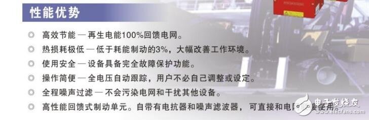 加能制動(dòng)單元PF、DR2說明書