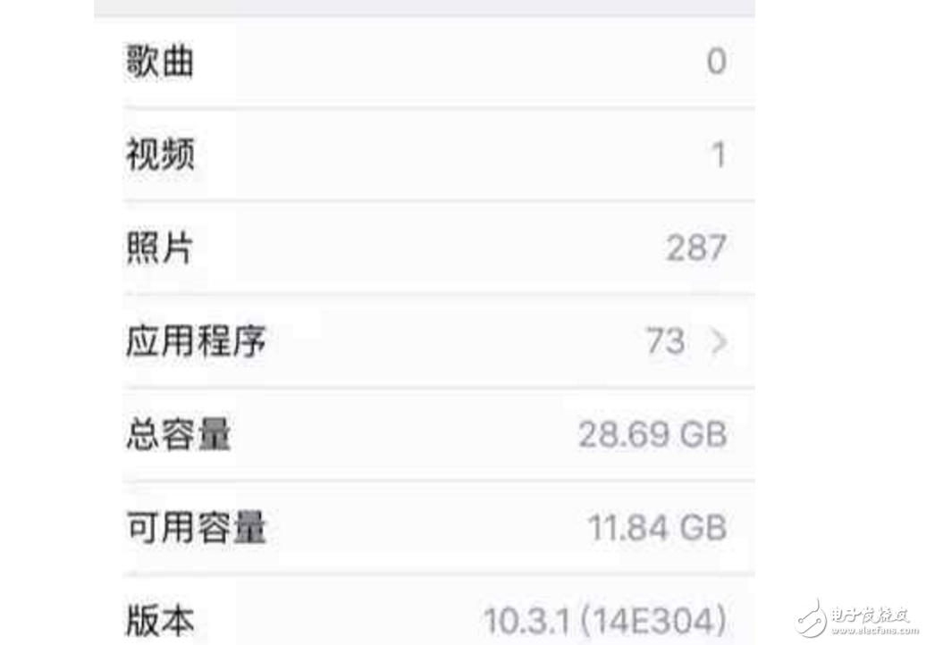 蘋果iOS10.3的Bug快把人氣暈了！那就快升級(jí)到iOS10.3.1/iOS10.3.2
