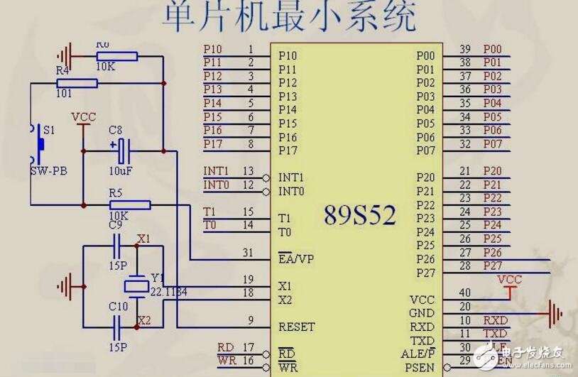 51單片機(jī)實(shí)驗(yàn)例子動(dòng)態(tài)顯示