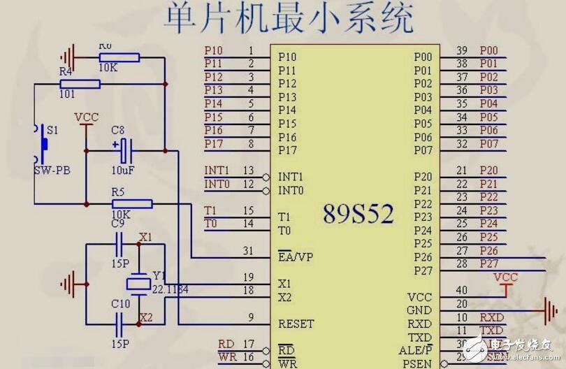 51實(shí)驗(yàn)例程(C語言)