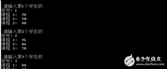 c語(yǔ)言綜合實(shí)驗(yàn)報(bào)告