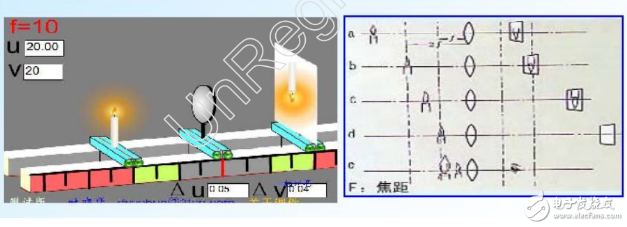 VCM理論知識講義