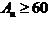 實(shí)驗(yàn)一工作點(diǎn)穩(wěn)定電路設(shè)計(jì)范例