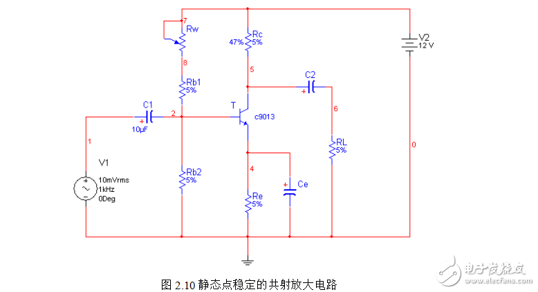 實(shí)驗(yàn)一工作點(diǎn)穩(wěn)定電路設(shè)計(jì)范例