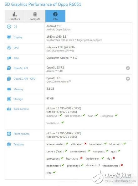 oppo r11即將問世？oppo r11真機現(xiàn)身跑男！雙攝像顯眼，外形酷似iphone？