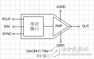 避免失?。何覀兊脑O(shè)計(jì)如何進(jìn)行系統(tǒng)性能預(yù)測(cè)？