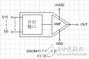 避免失?。何覀兊脑O(shè)計(jì)如何進(jìn)行系統(tǒng)性能預(yù)測(cè)？