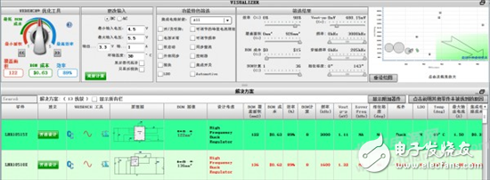 5V轉(zhuǎn)3.3V如何設(shè)計(jì)方案？
