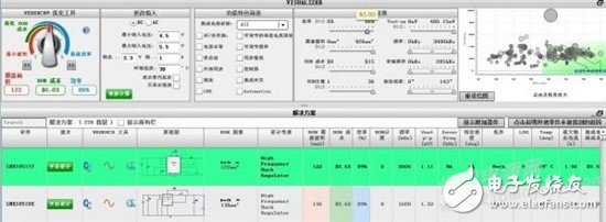 5V轉(zhuǎn)3.3V如何設(shè)計(jì)方案？