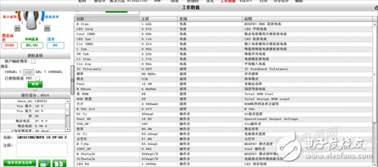 LM3421：如何設(shè)計一款適合汽車應(yīng)用的驅(qū)動電路