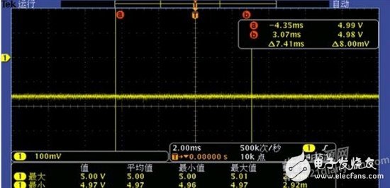TI WEBENCH：如何設(shè)計(jì)TPS5430的應(yīng)用電路？
