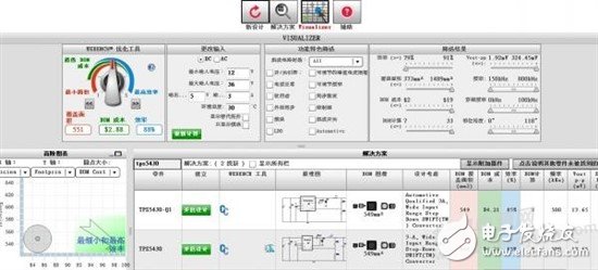 TI WEBENCH：如何設(shè)計(jì)TPS5430的應(yīng)用電路？