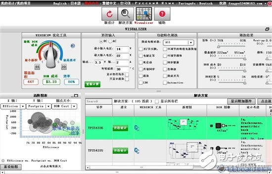 基于TPS54229E設(shè)計(jì)的12V轉(zhuǎn)5V電源設(shè)計(jì)(實(shí)物測試)