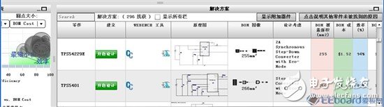 基于TPS54229E設(shè)計(jì)的12V轉(zhuǎn)5V電源設(shè)計(jì)(實(shí)物測試)
