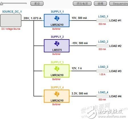 多路電壓（15V0.5A ,12V1A,3.3V0.5A）系統(tǒng)供電方案如何設計？