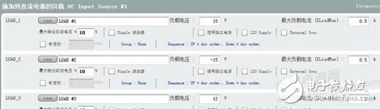 多路電壓（15V0.5A ,12V1A,3.3V0.5A）系統(tǒng)供電方案如何設計？