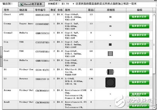 用于工業(yè)應(yīng)用的智能顯示終端設(shè)計(jì)