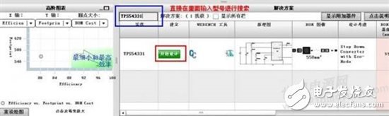 用于工業(yè)應(yīng)用的智能顯示終端設(shè)計(jì)