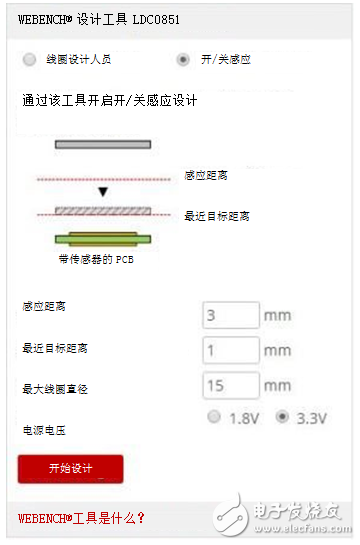 電感式傳感設(shè)計(jì)器：輕松讓你完成接近開關(guān)的構(gòu)建與測(cè)試