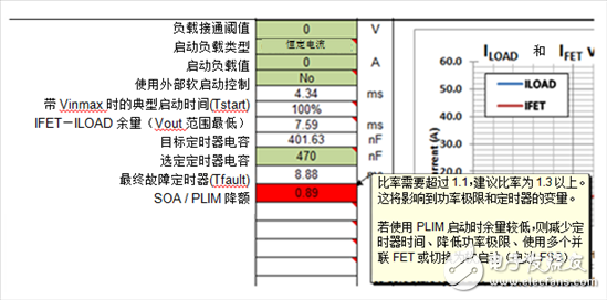 借助設(shè)計(jì)計(jì)算器工具設(shè)計(jì)出精簡穩(wěn)健的熱插拔