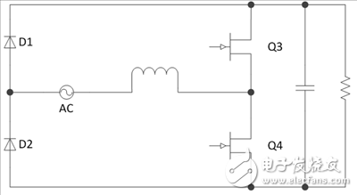 圖騰柱P F C來(lái)了，你準(zhǔn)備好了嗎？