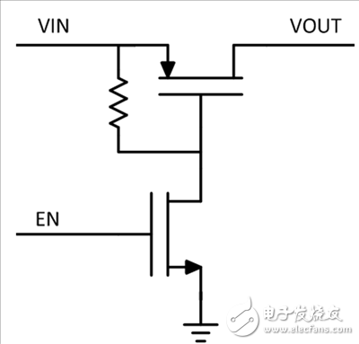 什么是負(fù)載開關(guān)？