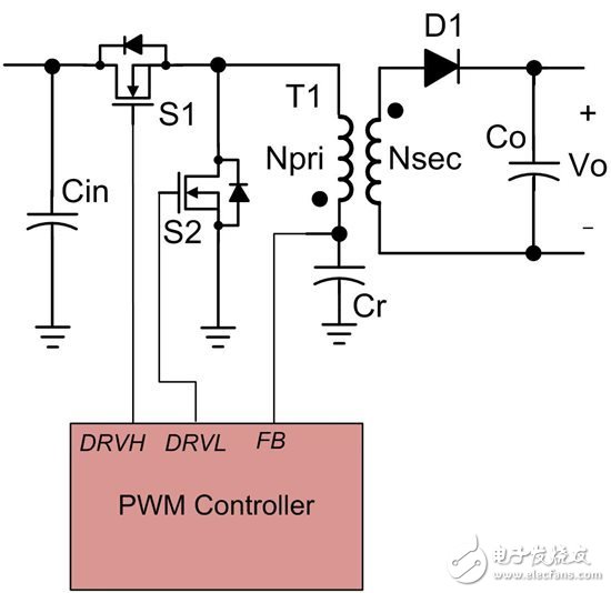 PowerLab 筆記: 如何使用 Fly-buck? 為低電壓、低功耗工業(yè)應(yīng)用供電
